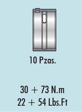 COJINETES DE BANCADA MORESA